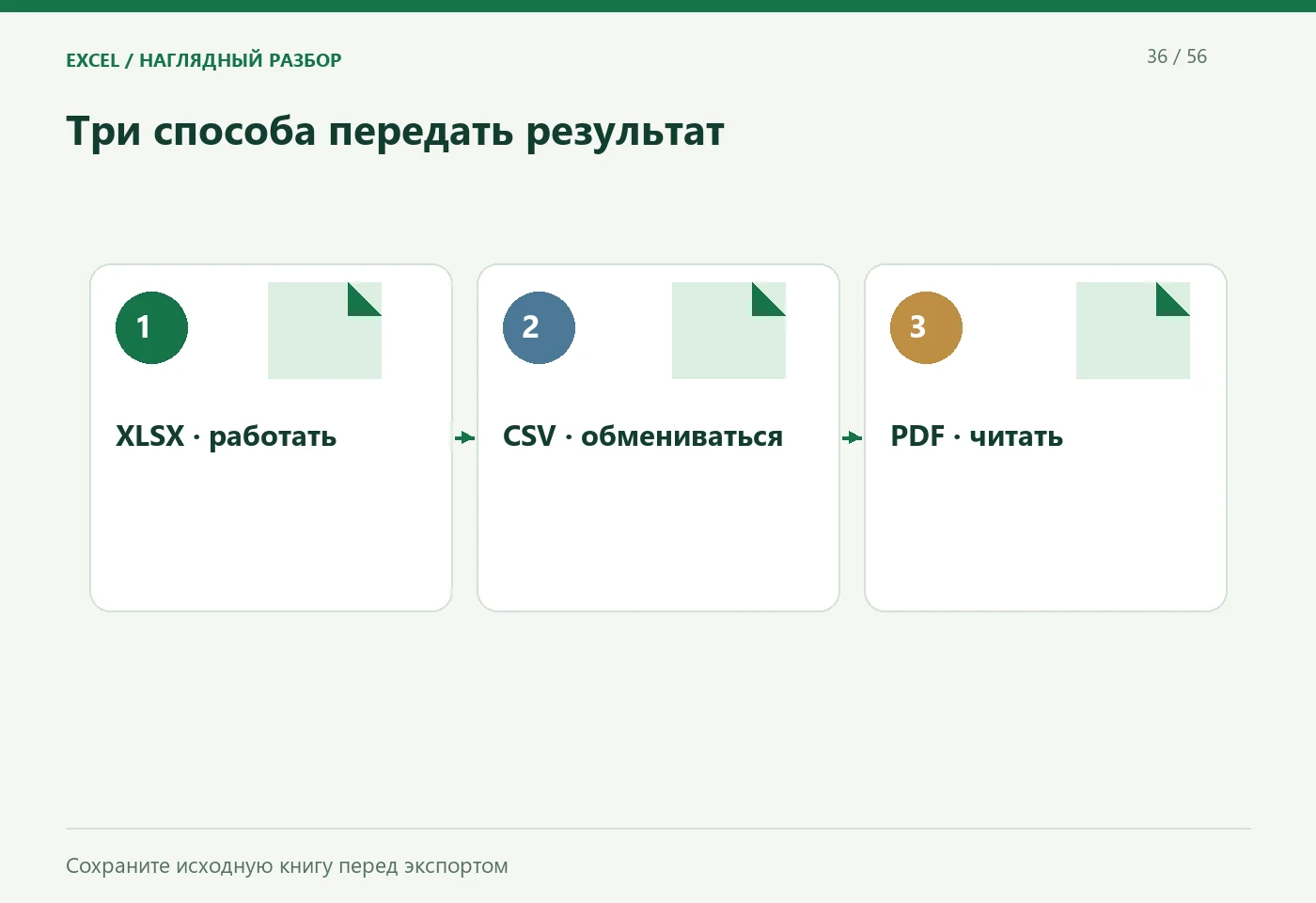 Три способа передать результат. XLSX · работать; CSV · обмениваться; PDF · читать. Сохраните исходную книгу перед экспортом