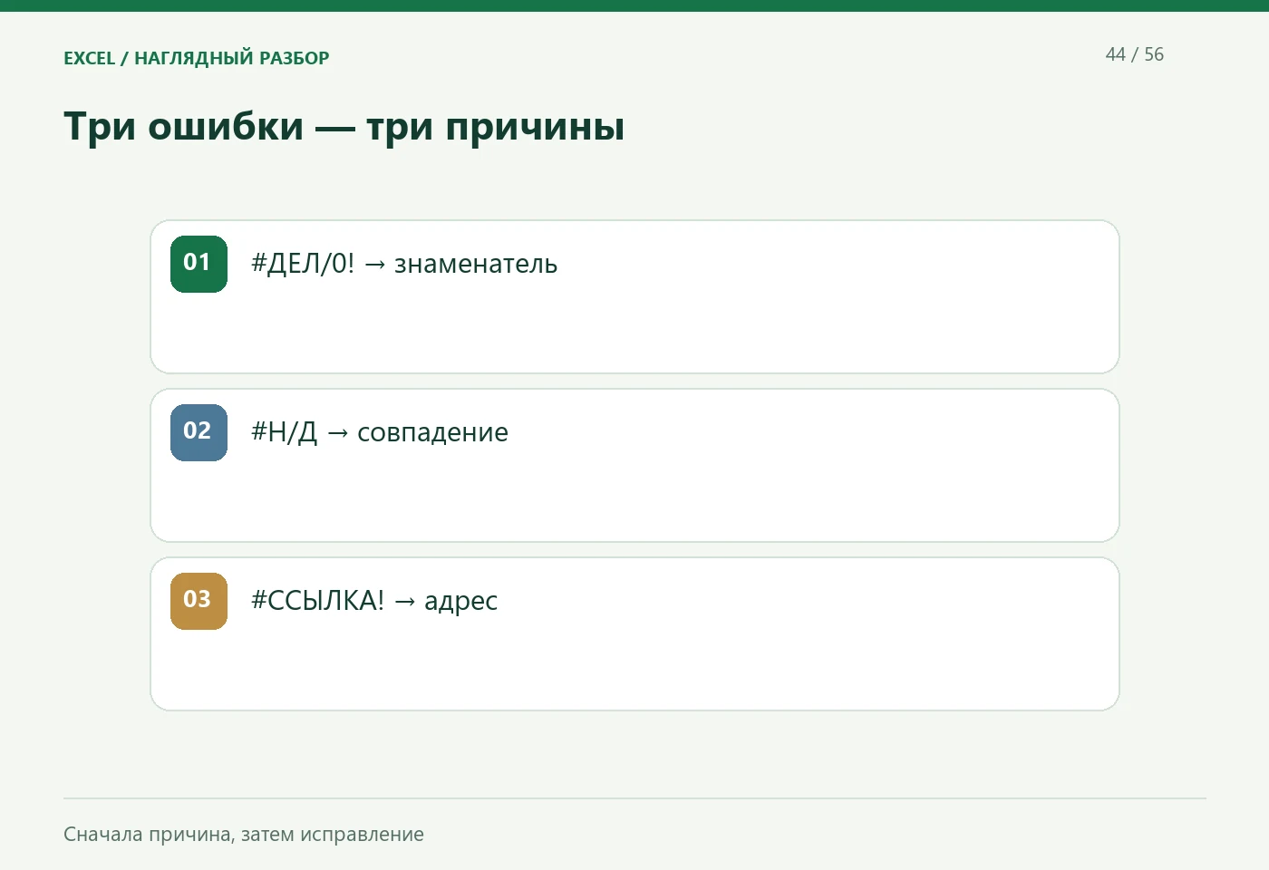 Три ошибки — три причины. #ДЕЛ/0! · знаменатель; #Н/Д · совпадение; #ССЫЛКА! · адрес. Сначала причина, затем исправление