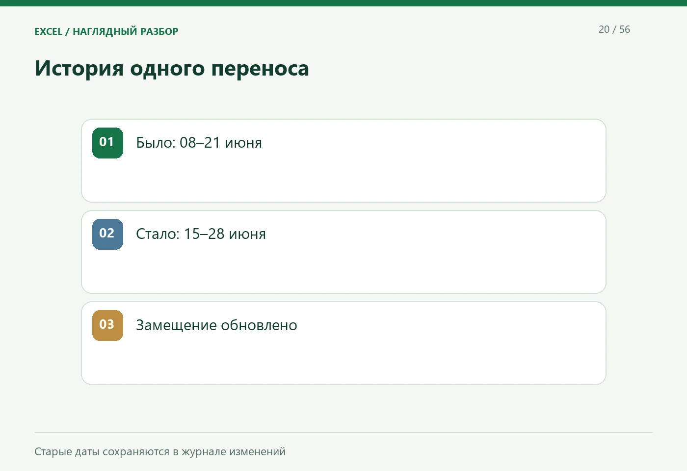 История одного переноса. Было: 08–21 июня; Стало: 15–28 июня; Замещение обновлено. Старые даты сохраняются в журнале изменений